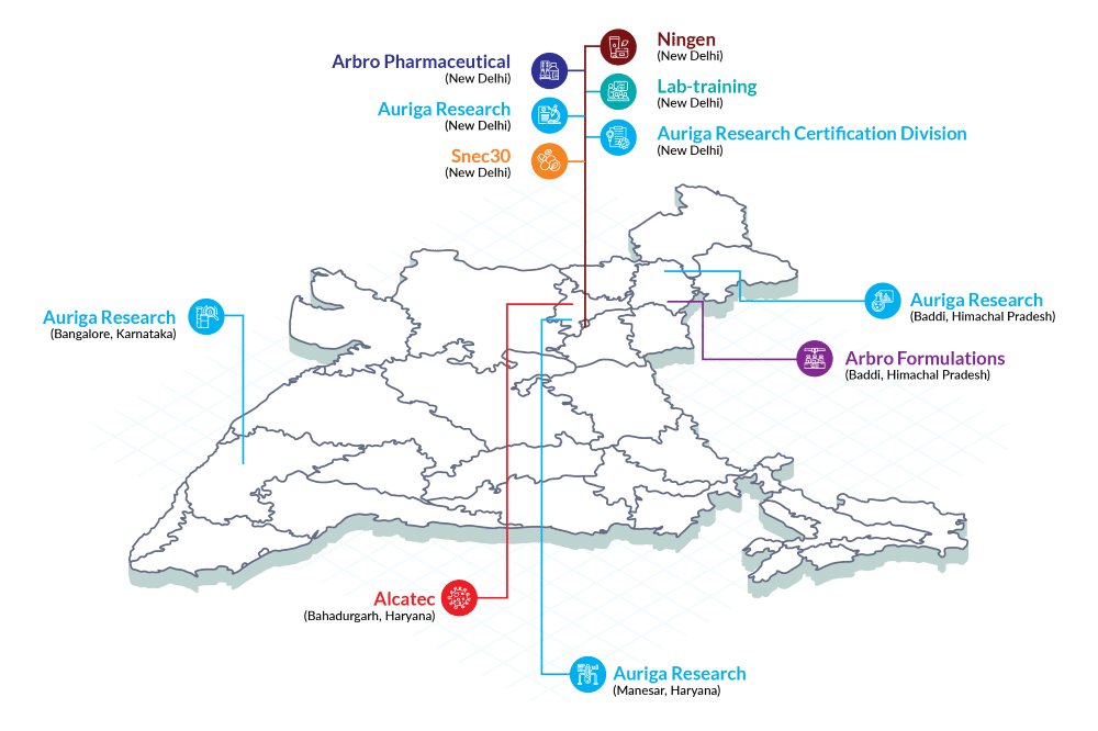 Arbro Group locations across India